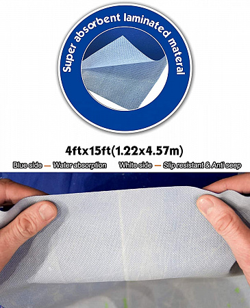 ROLLINGDOG Укрывная ткань BLUE DEFENDER™