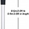 ROLLINGDOG Телескопический удлинитель Telescoping Extension Pole от 0.6 м до  0,9 м